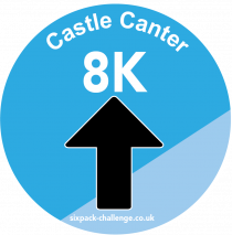 Castle Canter AG